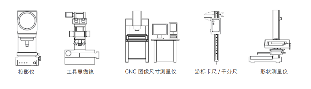 突破尺寸丈量的惯例