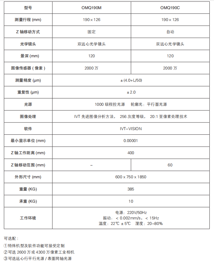 OMQ190系列一键式丈量仪规格参数